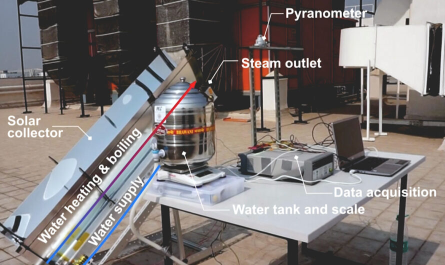 El sistema puede esterilizar herramientas médicas mediante calor solar | Noticias del MIT